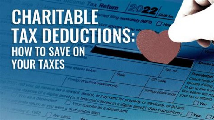 Are 2019 charitable contributions tax deductible?