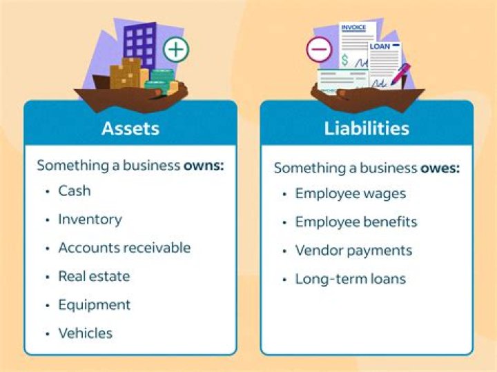 Are bank reserves assets or liabilities?