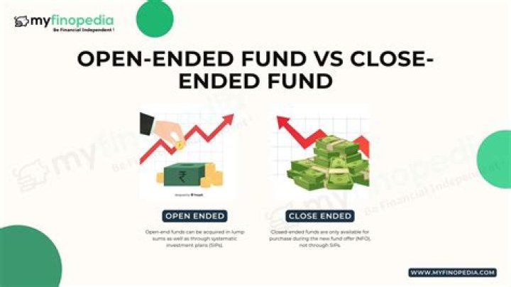 Are closed-end funds a good investment?