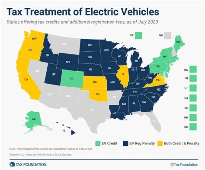 Are electric car tax credits available in 2020?