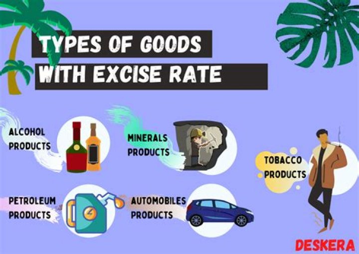 Are Excise and sin taxes the same?
