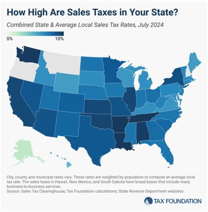 Are excise taxes part of sales tax?
