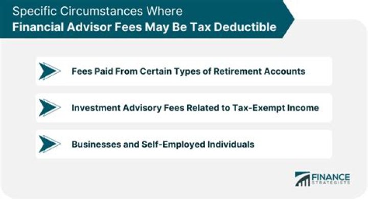 Are investment advisory fees tax deductible in 2019?