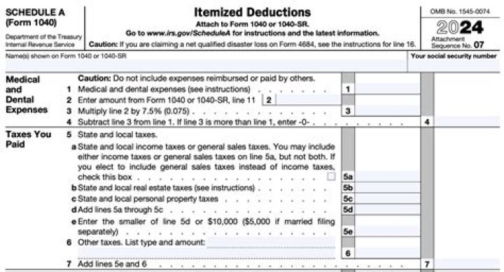 Are itemized deductions below the line?