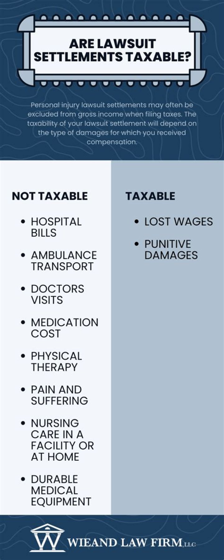 Are labor board settlements taxable?