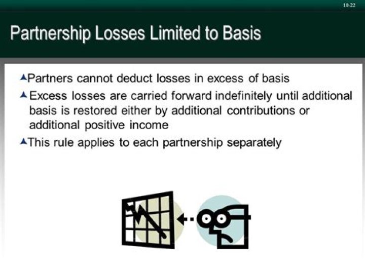 Are partnership losses limited to basis?