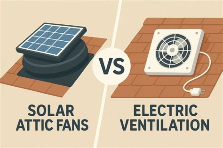 Are solar attic fans tax deductible?
