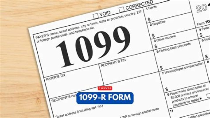 Are there any questions about the Form 1099-C?