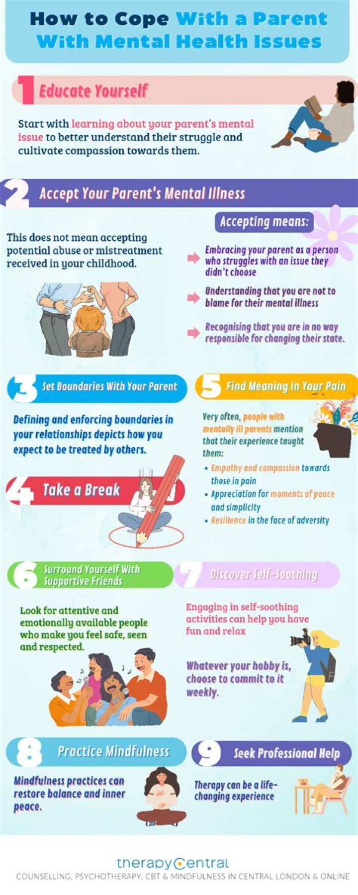 Are you free from your parents at 18?