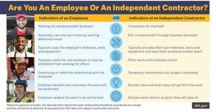 Can a company hire me as an independent contractor?