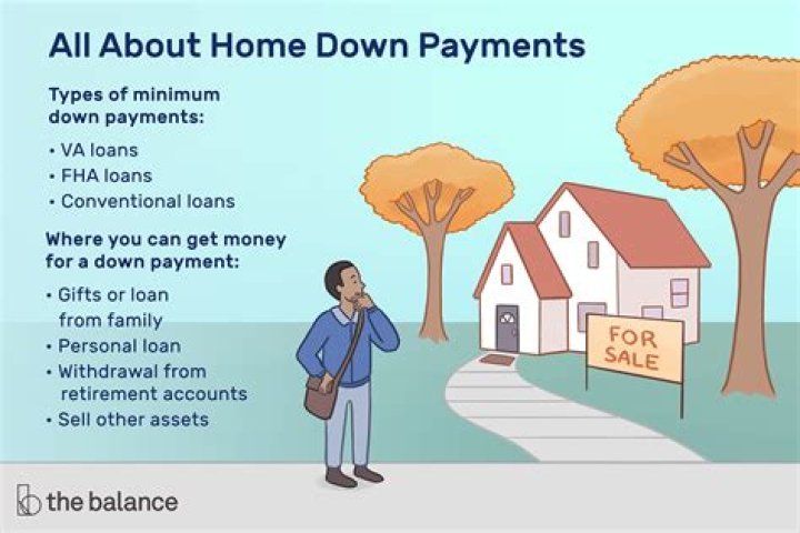 Can a family member give you money for a down payment?