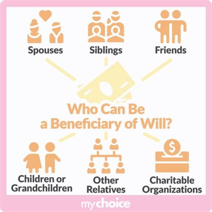 Can a live in partner be a beneficiary?