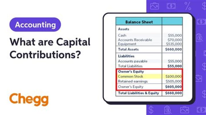 Can a loan be a capital contribution?