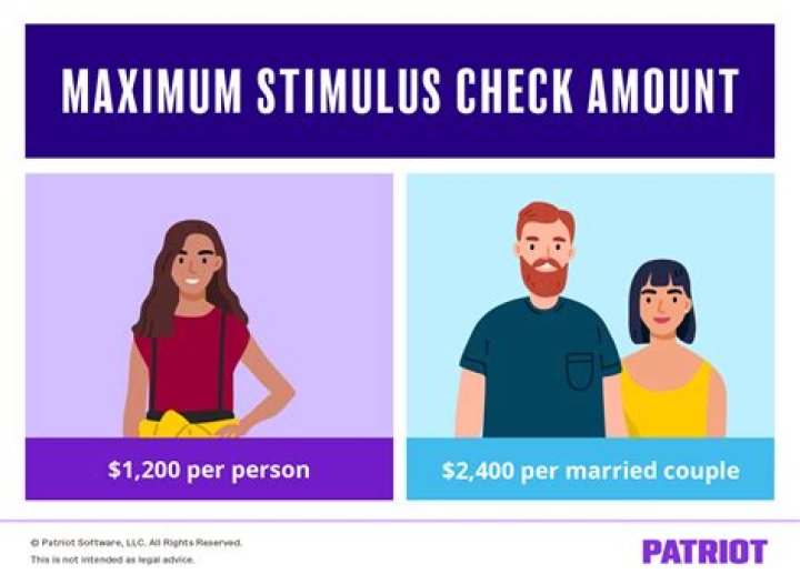Can a married couple receive a stimulus check?