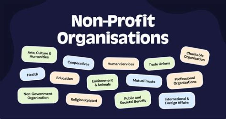 Can a non profit not be tax-exempt?