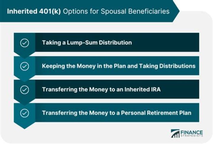 Can a non spousal beneficiary take an inherited 401k?