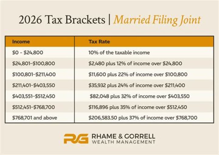 Can a Schedule J filer use Form 5471?