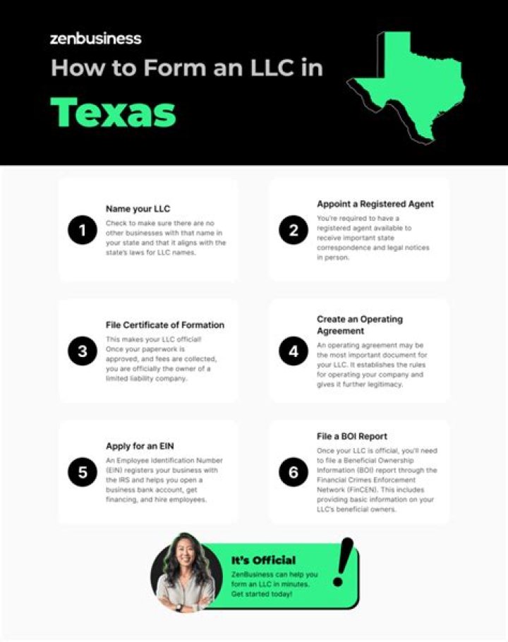 Can a Texas LLC have one member?