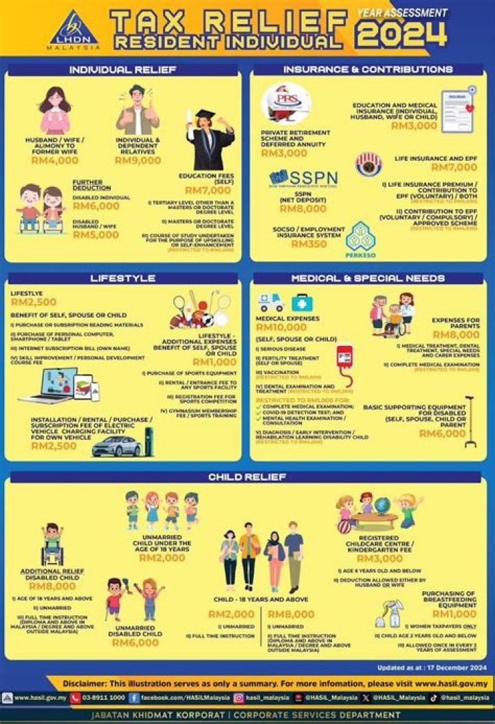 Can an individual be tax exempt?