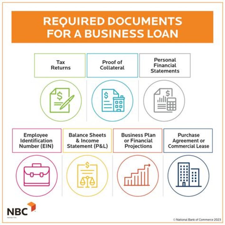 Can an LLC take out a business loan?