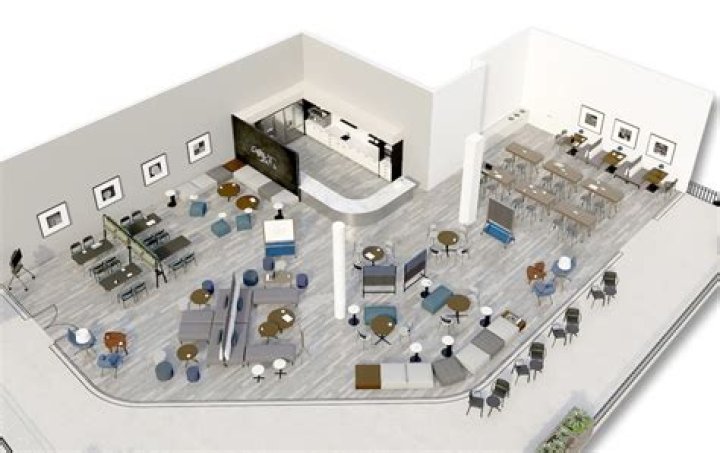 Can an S Corp have a cafeteria plan?