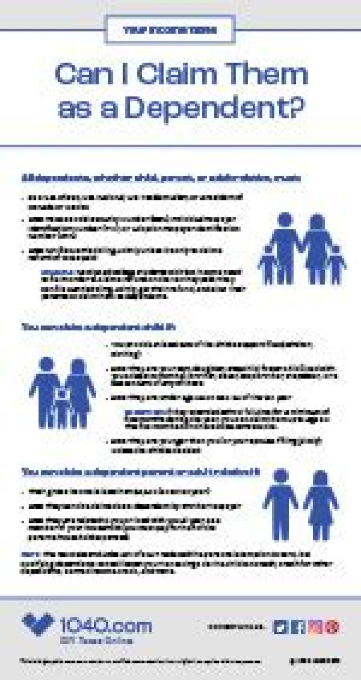 Can I claim my daughter and granddaughter as dependents?