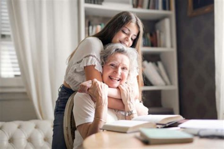 Can I claim my mother as a dependent if she receives Social Security benefits?