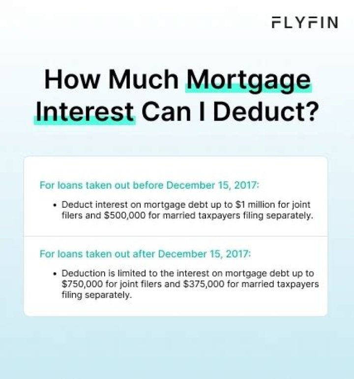 Can I deduct last years mortgage interest?