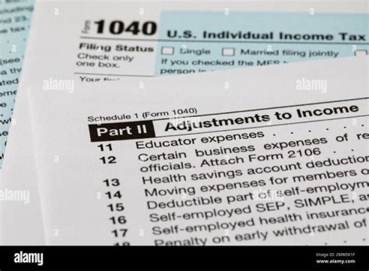 Can I deduct my education expenses?