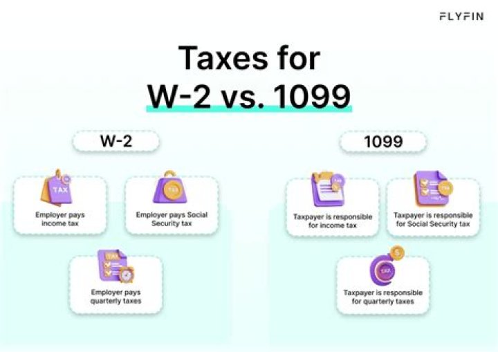 Can I file 1099 and W-2 separately?