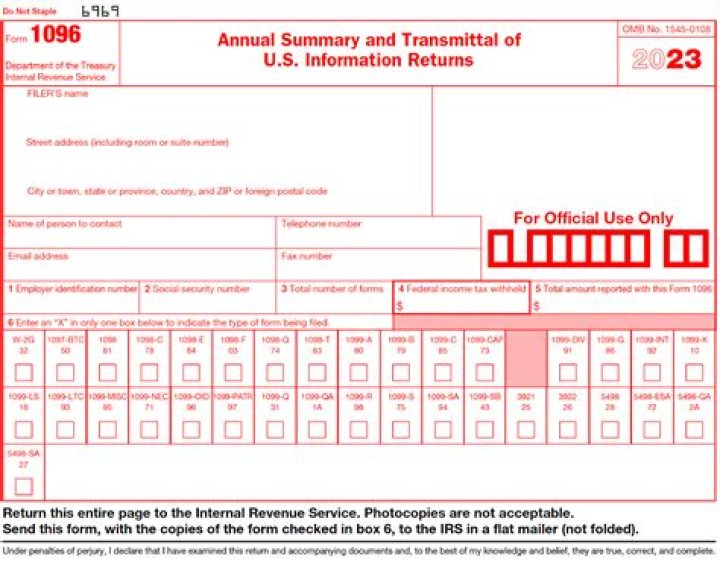 Can I file Form 1096 electronically?