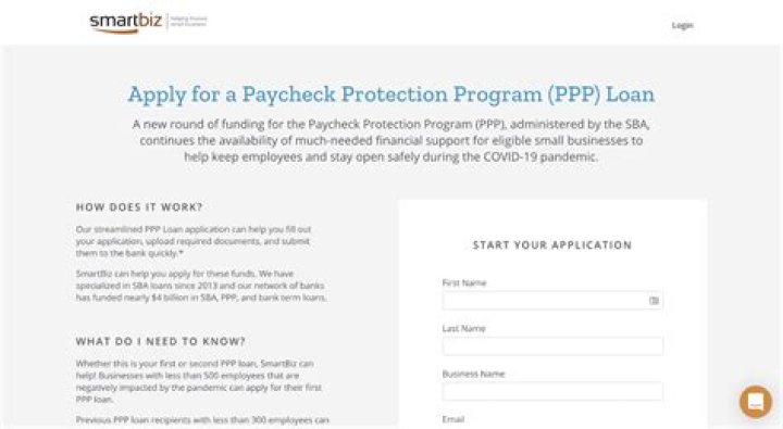 Can I get a PPP loan for my 1099 employees?