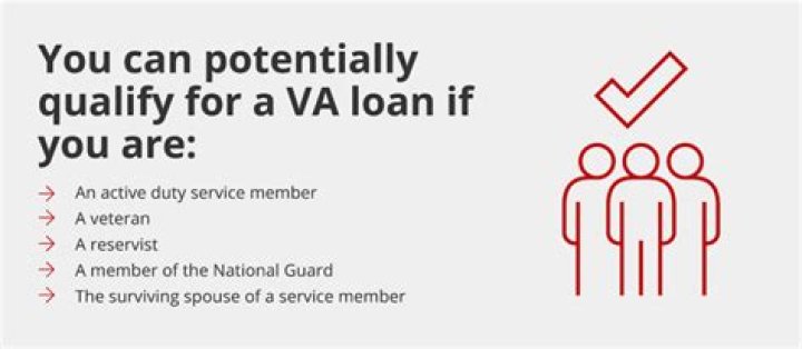 Can I get a VA loan if I already have one?