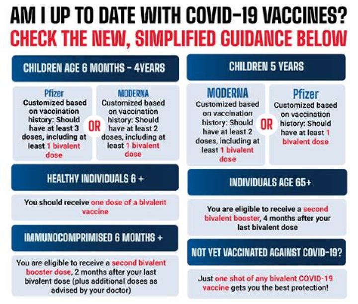 Can I get COVID-19 vaccination without appointment?