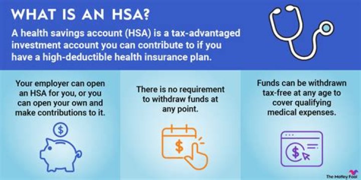 Can I put money directly into my HSA?