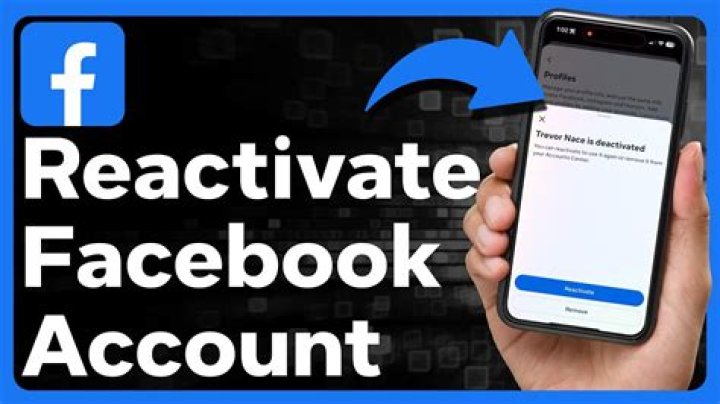 Can I reactivate my Facebook account after 2 years?