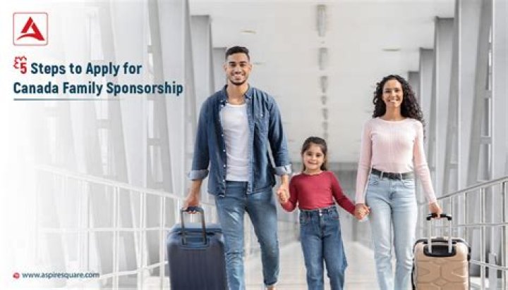 Can I sponsor my husband to Canada if I am a student?