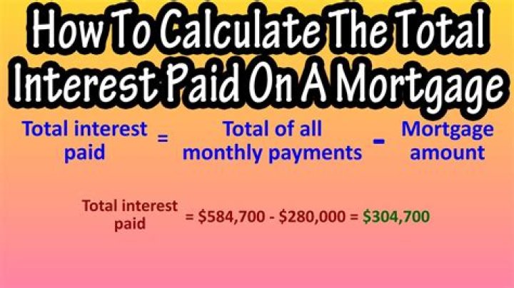 Can I still claim interest paid on my mortgage?