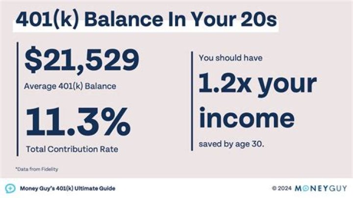 Can I use my 401k to pay for health insurance?