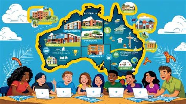 Can international students live in Australia?