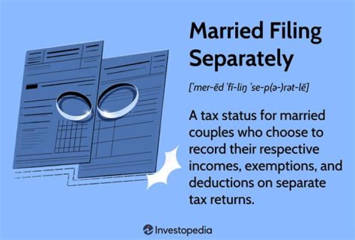 Can married filing separately file electronically?