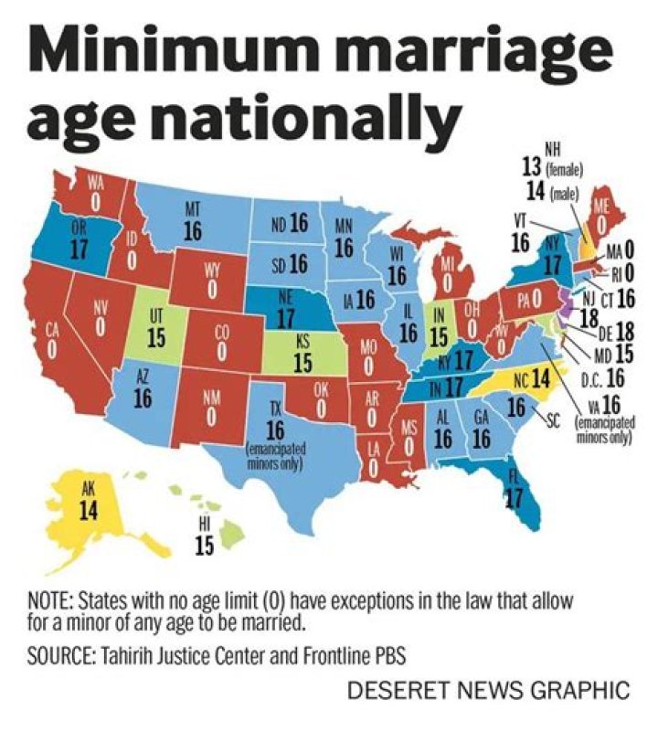 Can non US citizens get married in USA?