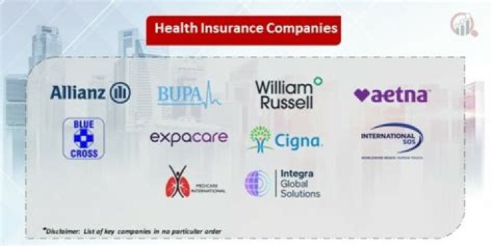 Can S Corp provide health insurance?