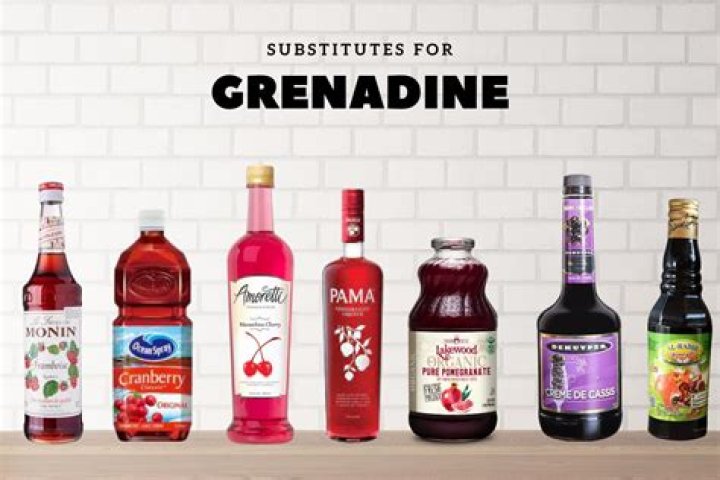 Can tin be used instead of EIN?