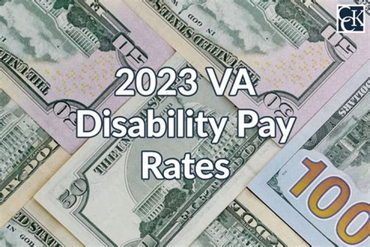 Can veterans lose their disability benefits?