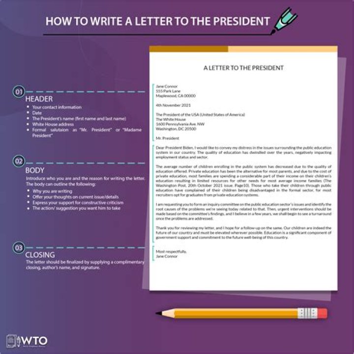Can we write letter to President?