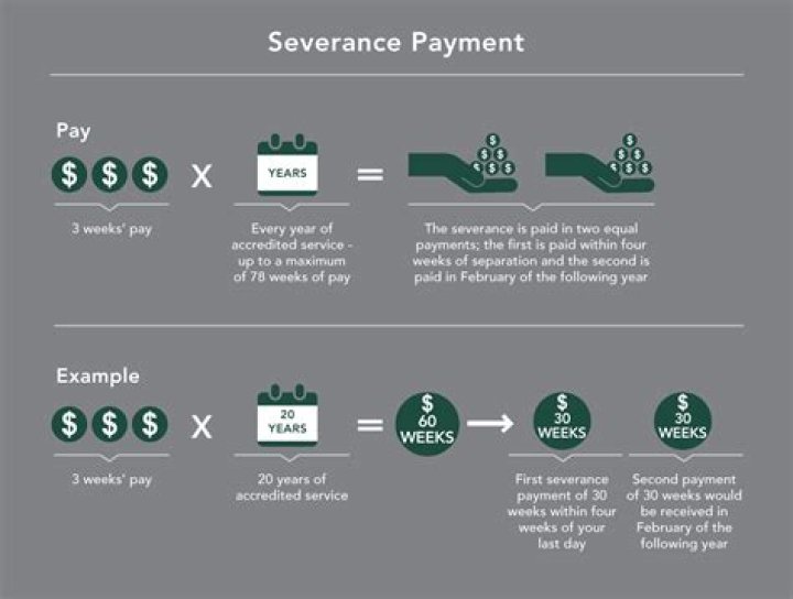 Can you accrue severance pay?