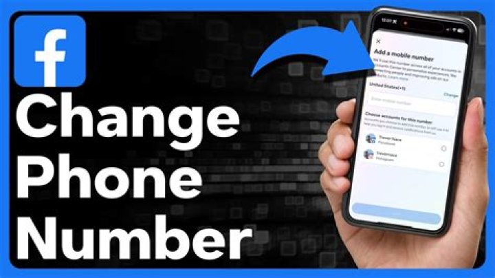 Can you change line phone number?
