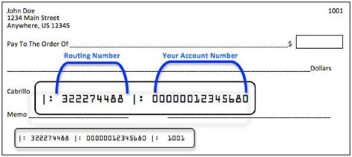 Can you change the direct deposit number on a tax return?