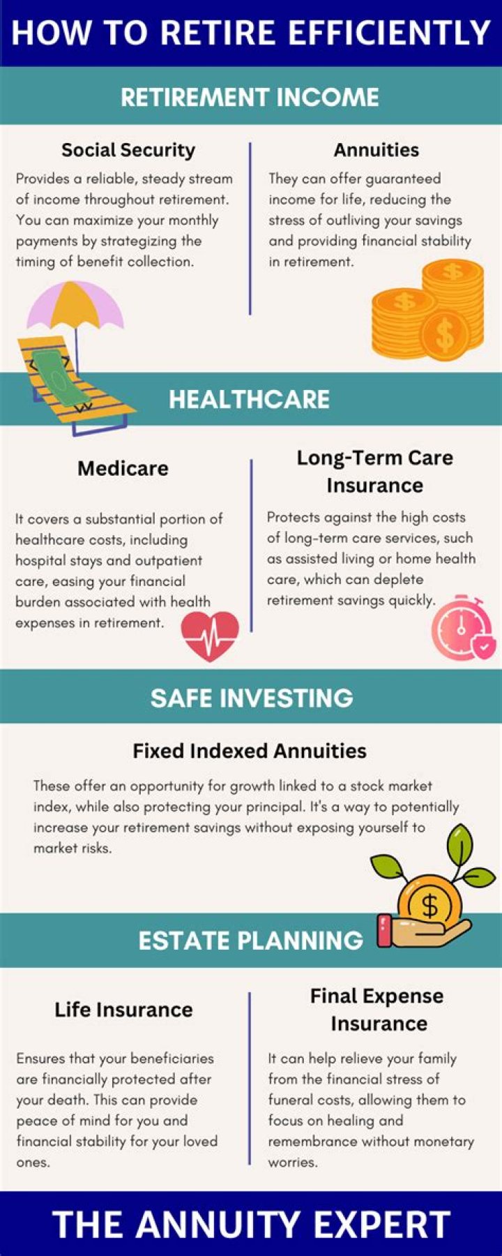 Can you contribute 6000 to each IRA?